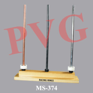 Racing Rings consists of three rods one each of copper, aluminum and PVC. When ring magnet is dropped down the PVC rod, it falls unobstructed. When the rings are sent down either of the metal rods, they experience a slower fall. The two metal rods create an induced magnetic field to that adds resistance to the rings' travel. Since the metals are different, they fall at different rates.